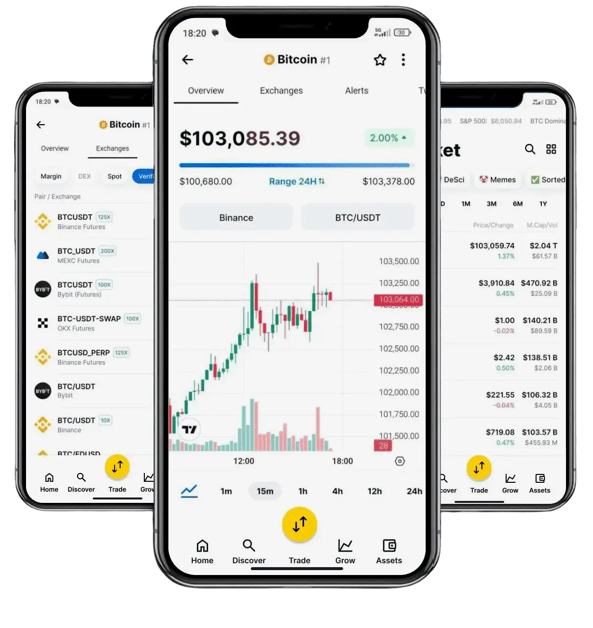 Edge Fintralis finance tools