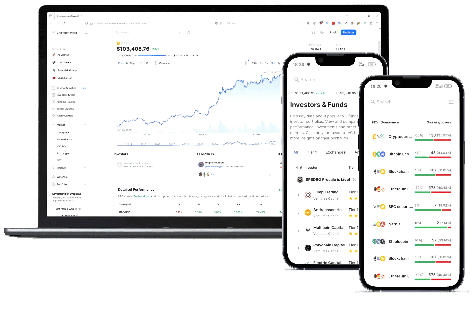 Edge Fintralis crypto trading
